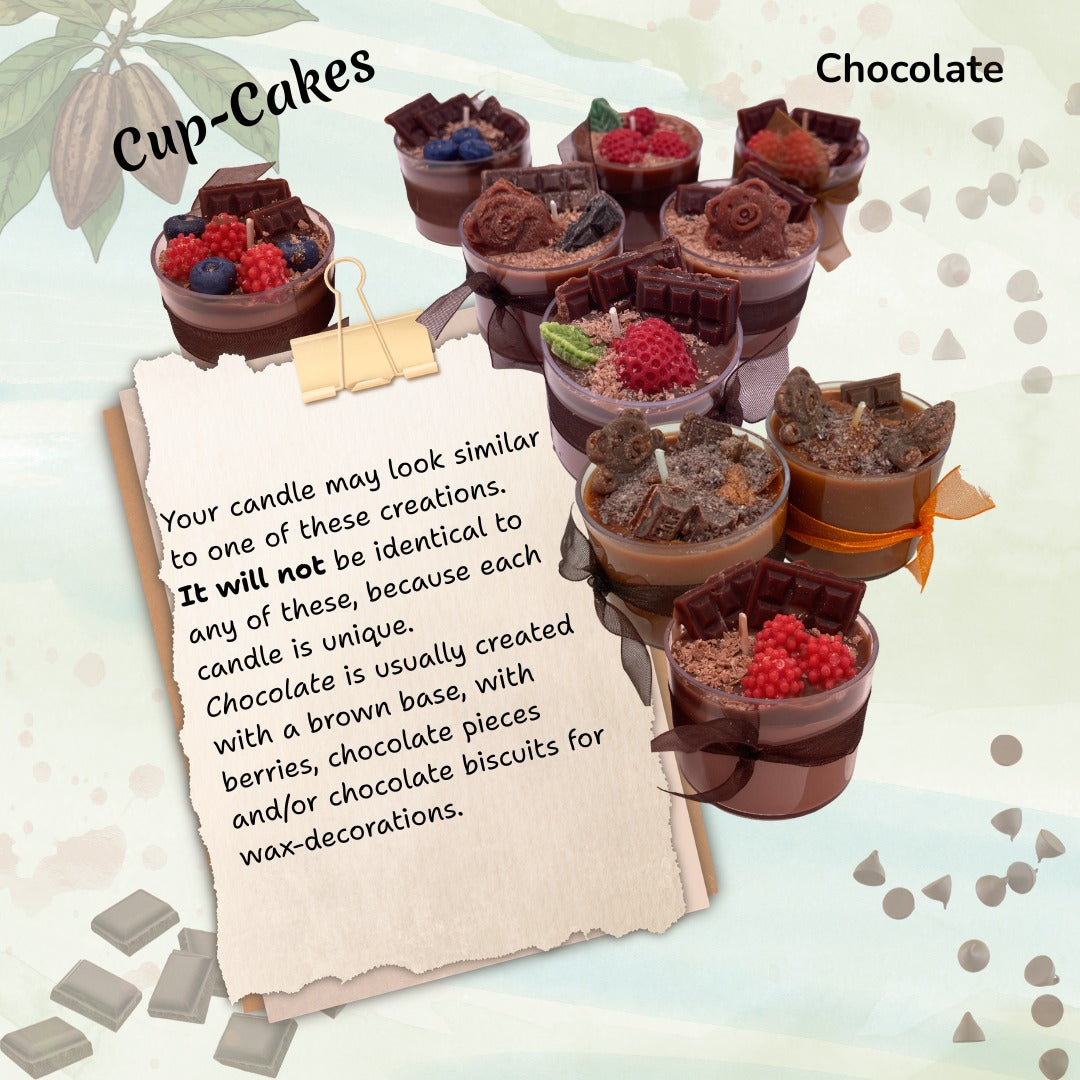 Cupcake Candles