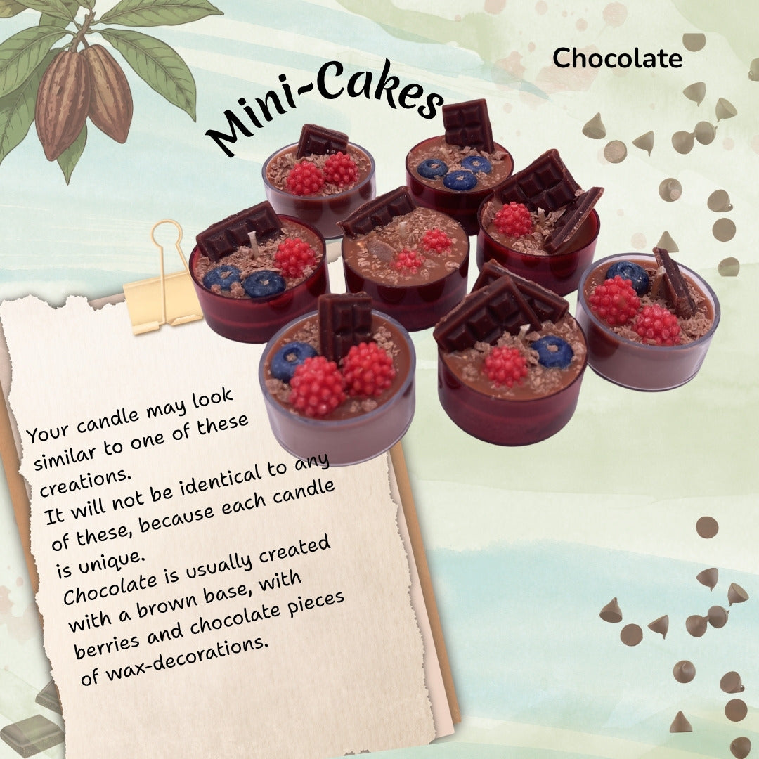 Mini-Cupcake Candles
