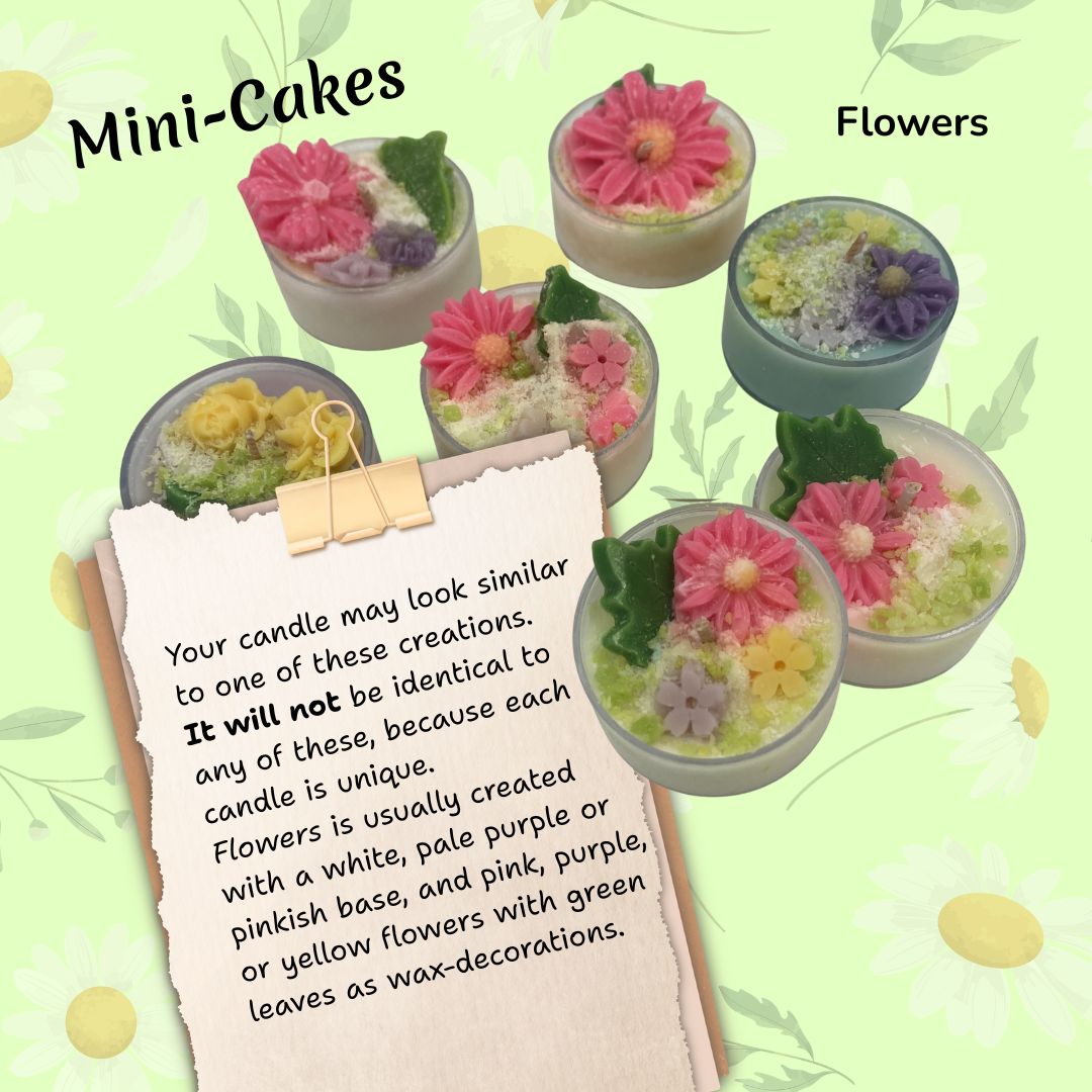Mini-Cupcake Candles