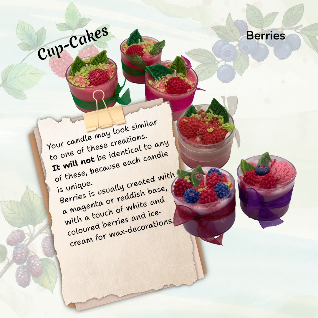 Cupcake Candles